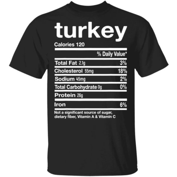 Turkey Nutrition Thanksgiving Shirt