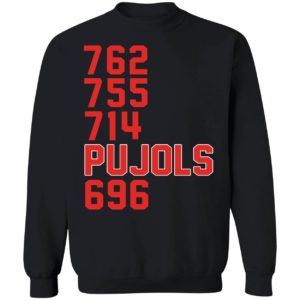 Albert Pujols 4th All Time Sweatshirt