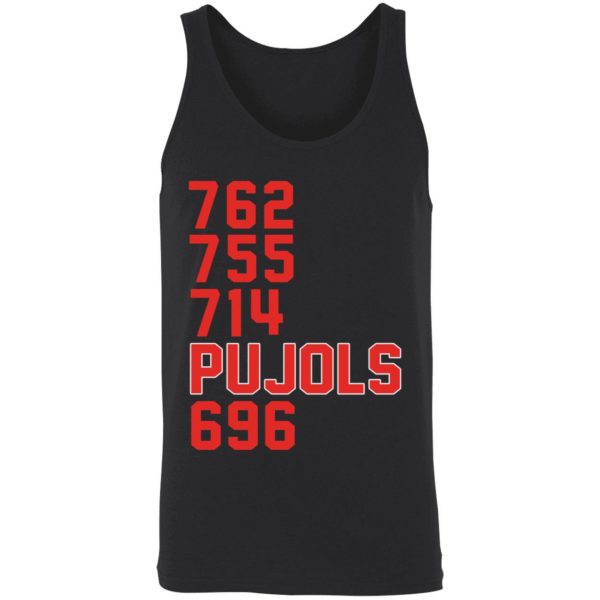 Albert Pujols 4th All Time Shirt 8 1