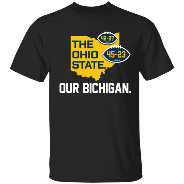 The Ohio State Our Bichigan