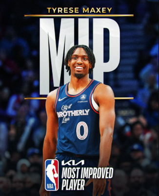 Tyrese Maxey Named 2023-2024 Kia NBA Most Improved Player