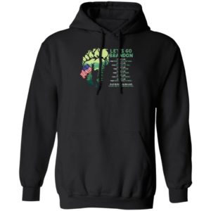Bigfoot I Do Not Like Your Broder With No Wall Economy At All Hoodie